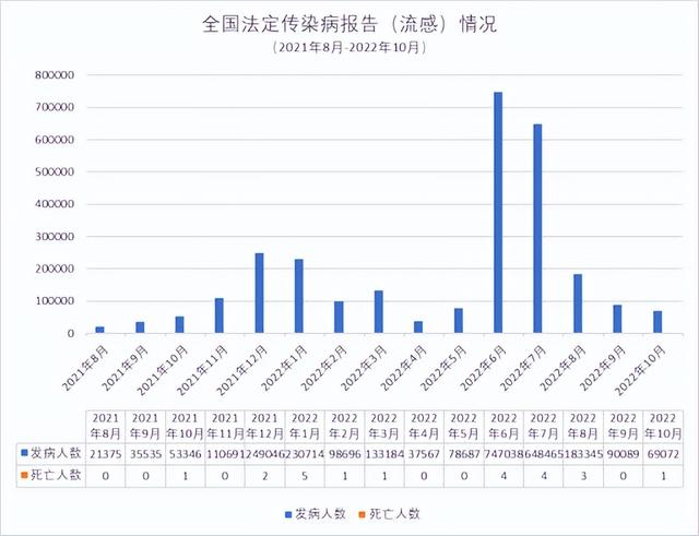 包含转会期多伦多猛龙调整名单：亚冠节点到来，引发热议，数据趋势出现新变化的词条-ayx